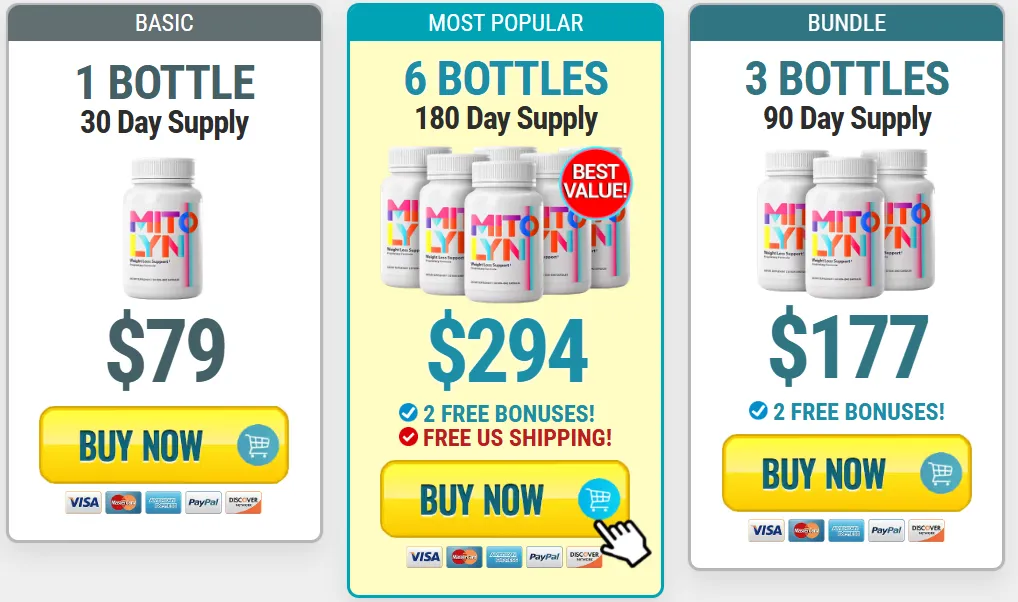 Mitolyn Pricing Table